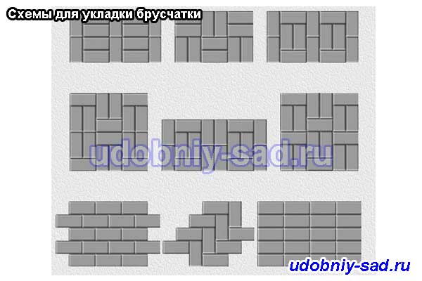 Примеры схем для укладки тротуарной плитки Кирпич (или Брусчатка)